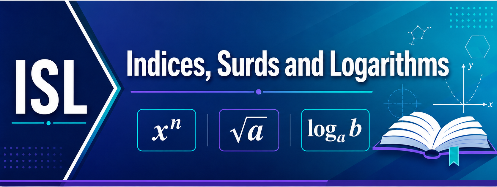 Indices, Surds and Logarithms